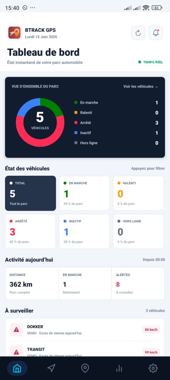 Tableau de bord B'TRACK GPS