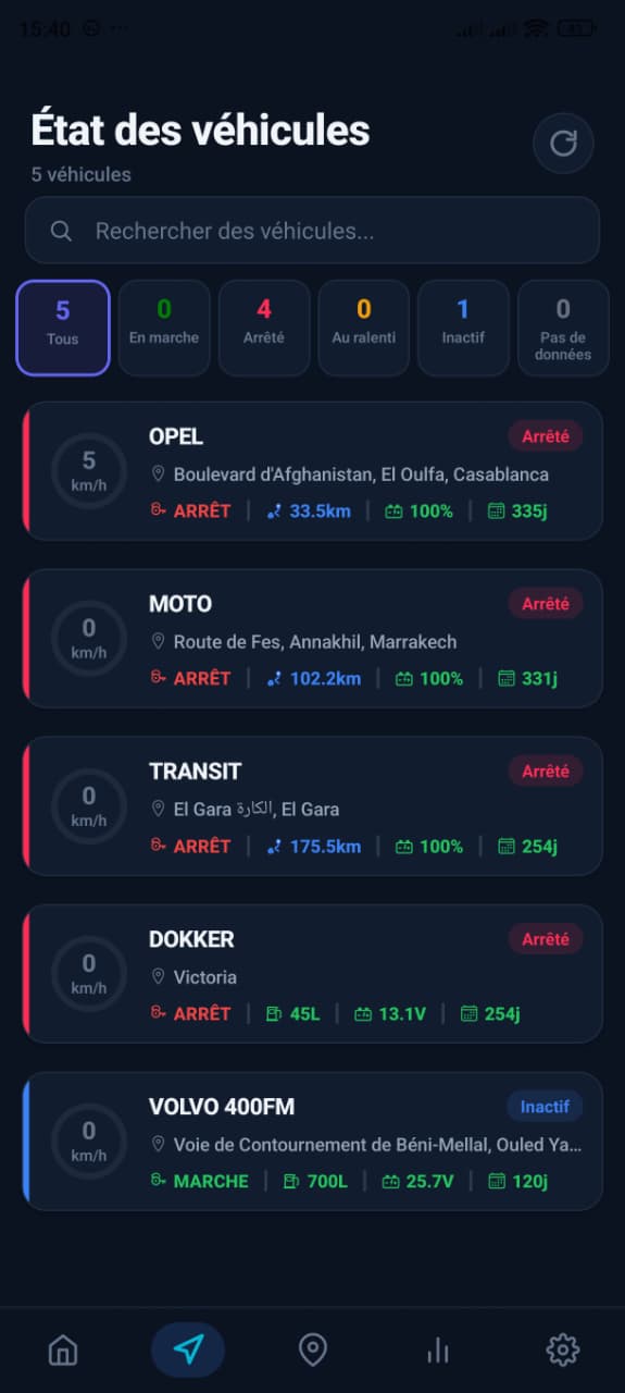 État des véhicules B'TRACK GPS